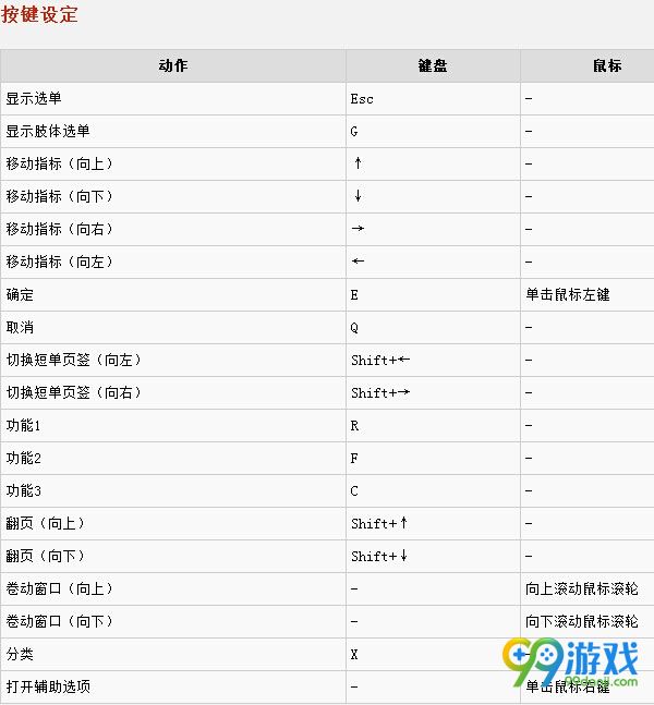 黑暗之魂3PC按键怎么操作 黑暗之魂3键盘怎么玩