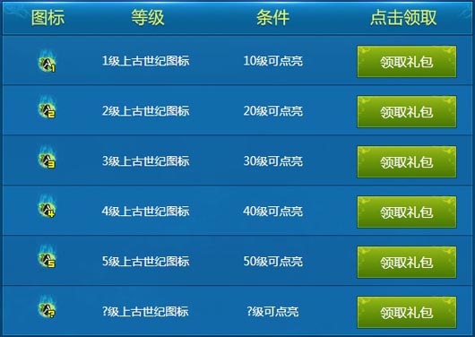 上古世纪点亮上古世纪图标领取礼包活动及网址