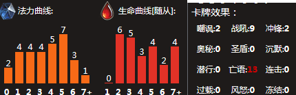 炉石传说超级亡语伪动物园术士卡组分享