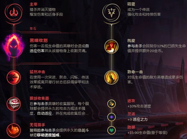 英雄联盟无限火力移速流人马怎么玩 lol9.21无限火力战争之影赫卡里姆玩法攻略