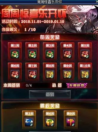 dnf11月1日更新了什么 dnf11月1日新活动上线