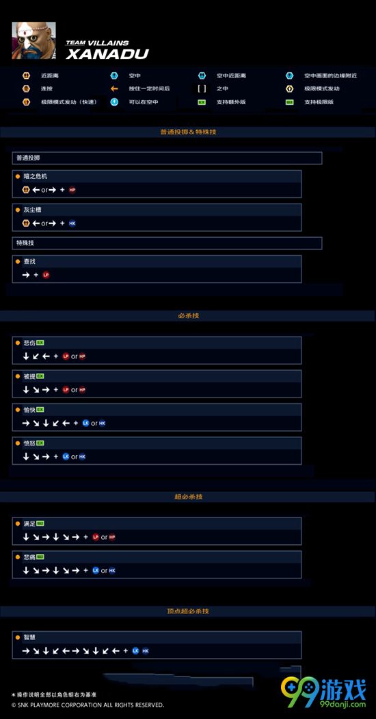 拳皇14全角色出招表一览 全角色人物资料介绍