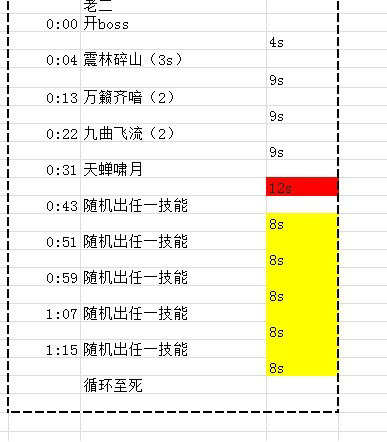 剑网3白帝水宫怎么打 英雄/挑战白帝水宫攻略