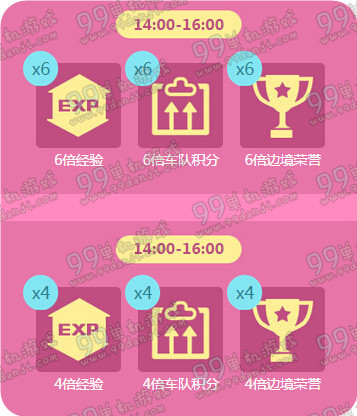 QQ飞车11月26日感恩节回馈在线活动详情 7千点券免费得