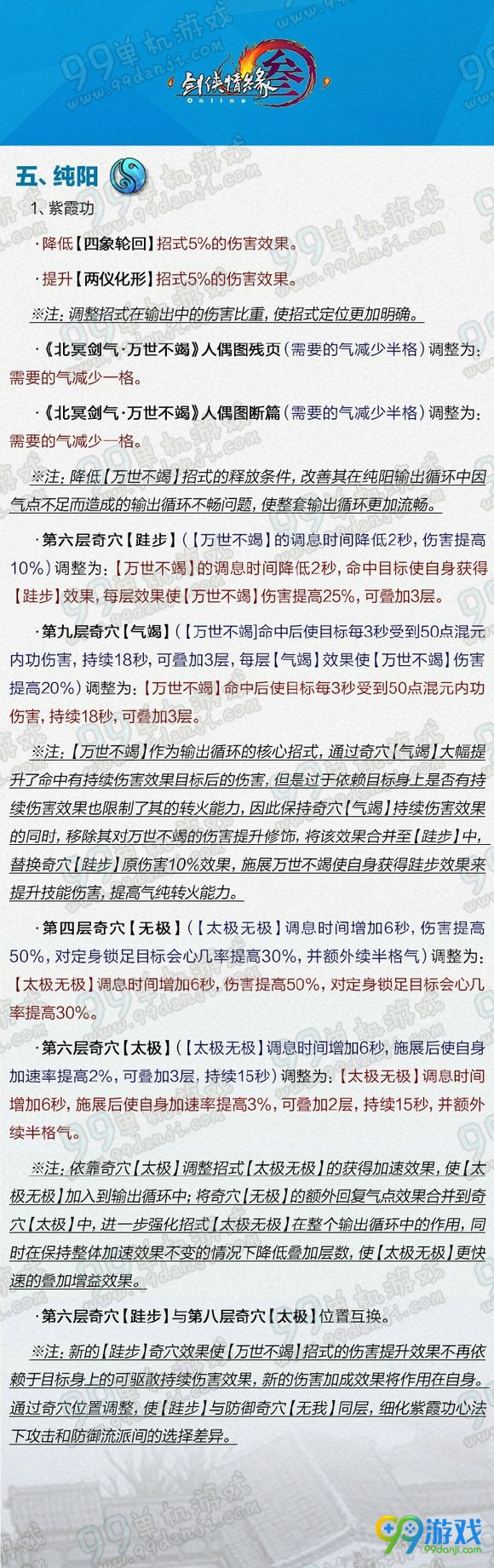 剑网3壮志凌云全门派技能改动说明汇总