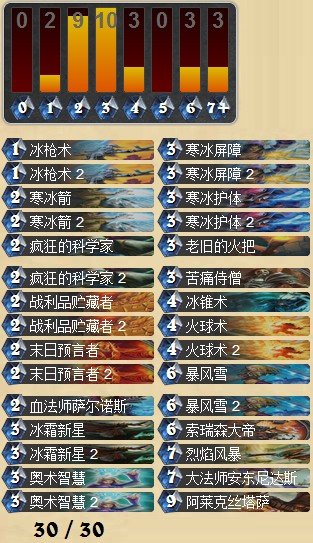 炉石传说国服天梯传说冰火两重法卡组分享