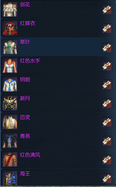剑灵黑风剑花衣料怎么获得 黑风剑花衣料有什么用
