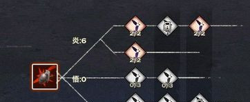 天谕炎天加点攻略 天谕炎天PVP加点心得