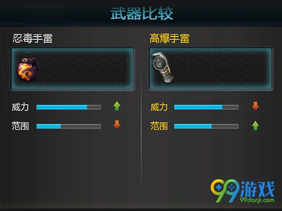 逆战忍毒手雷怎么样评测 忍毒手雷和高爆手雷哪个好