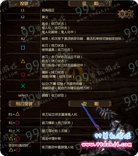 怪物猎人ol手柄出招表 手柄怎么出招操作按键指南