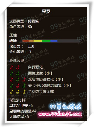 怪物猎人ol星罗怎么样 星罗能力分析