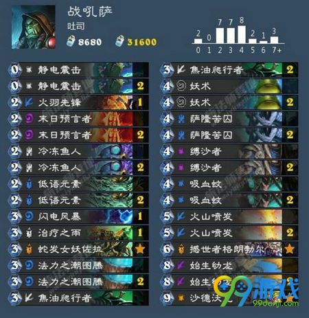 炉石传说女巫森林战吼萨卡组怎么搭配 高胜率战吼萨卡组代码