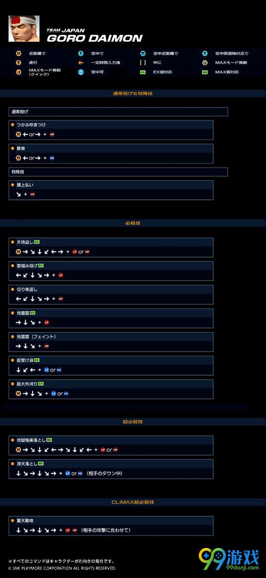 拳皇14全角色出招表一览 全角色人物资料介绍