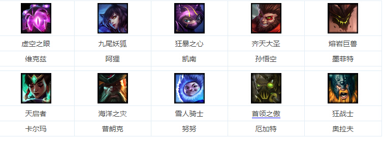 LOL9月25日周免 LOL9月25日周免英雄更新公告