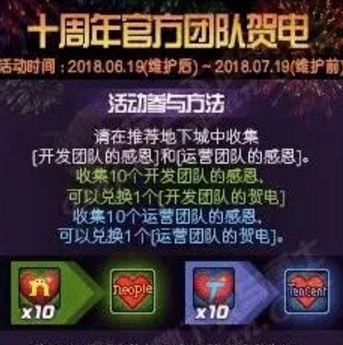 dnf运营团队的感恩怎么得 dnf运营团队的感恩作用
