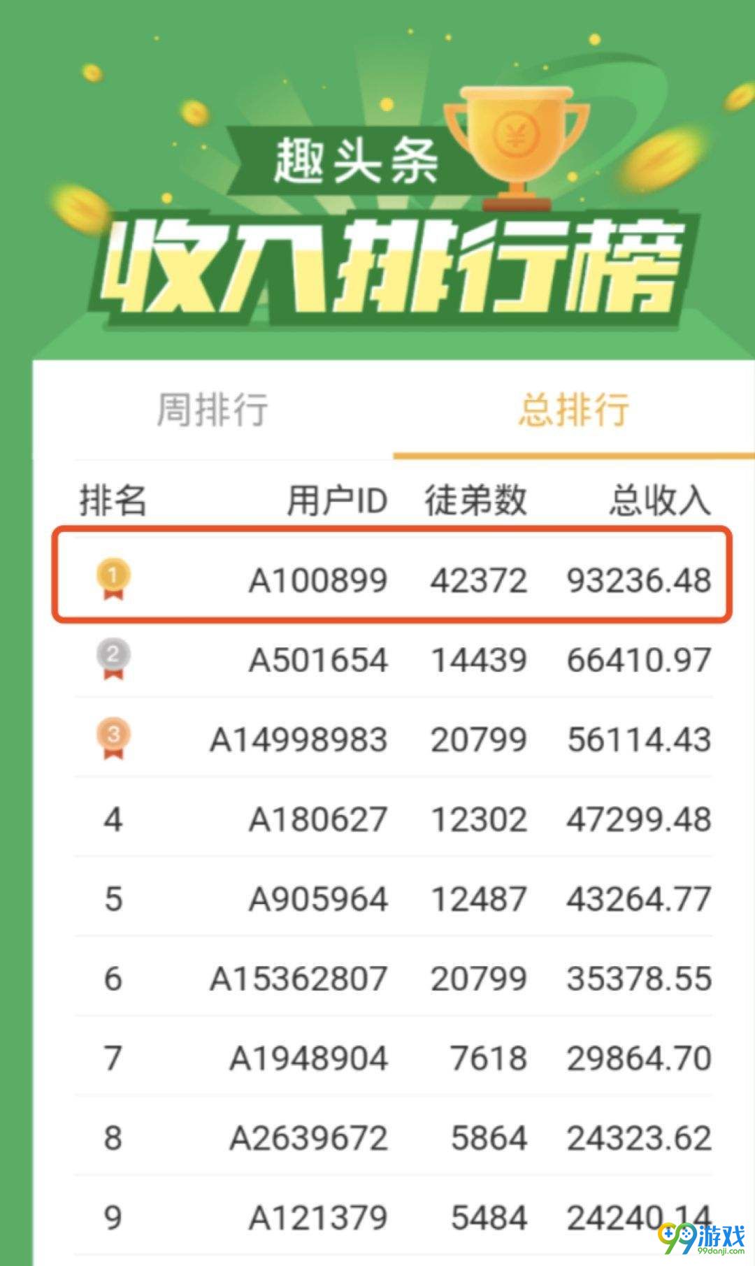 趣头条赚钱是真的吗 带你了解趣头条看新闻赚钱的各种方法