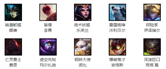 LOL10月9日周免英雄 10月9日周免英雄更换公告5.19版本