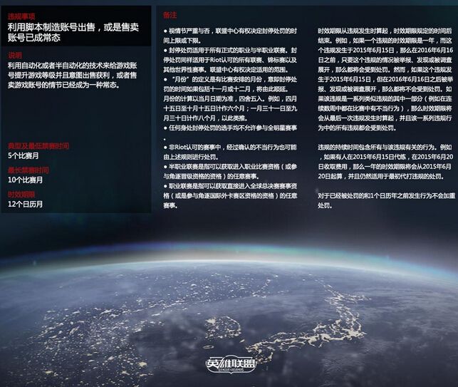 LOL官方定义全球职业联赛惩罚细则说明