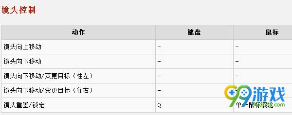 黑暗之魂3PC按键怎么操作 黑暗之魂3键盘怎么玩