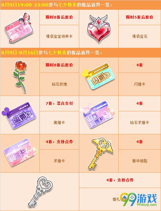 QQ飞车2016年七夕特卖活动道具价格一览