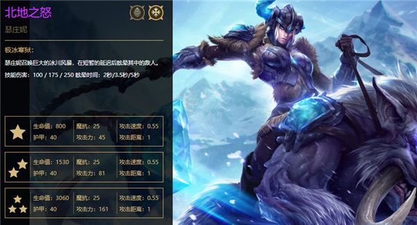 云顶之弈9.21上分阵容推荐 云顶之弈9.21四帝元素流阵容搭配运营
