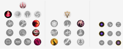 英雄联盟9.23新版夜之锋刃玩法解析 lol9.23新版夜之锋刃适用英雄推荐