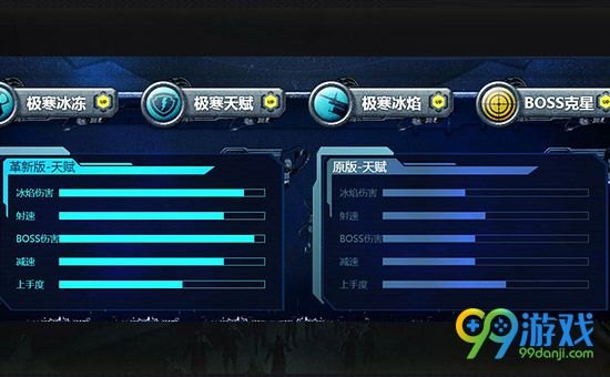 逆战极寒冰焰觉醒 极寒冰神怎么样效果前瞻