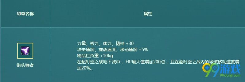 dnf2018夏日套有纹章吗 dnf2018夏日套纹章属性怎么样
