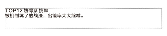 三国志131.05版战法排名 三国志13什么战法好用