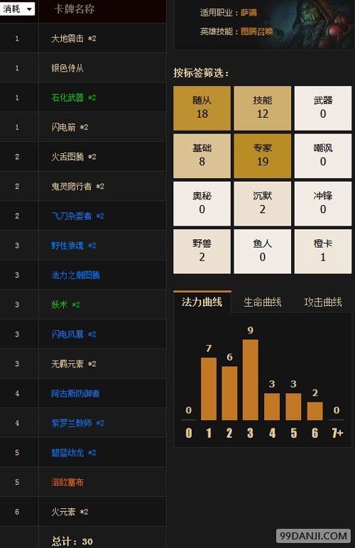 炉石传说针对新环境的新版超生萨满卡组 萨满攻略