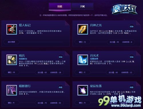 风暴英雄泰兰德怎么玩？泰兰德天赋加点攻略