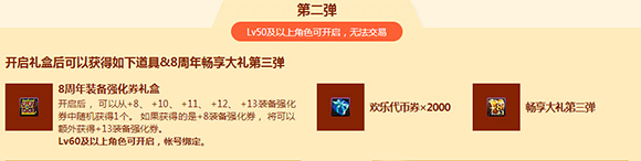 DNF8周年畅享大礼第一/二/三弹奖励一览