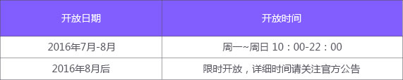 QQ飞车无限氮气模式什么时候开 无限氮气模式开