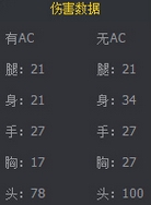 逆战烈焰战魂技能属性怎么样?烈焰战魂评测