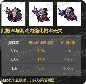 DNF使徒来袭绝版宠物售卖地址 7周年绝版赫尔德宠上架