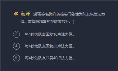 云顶之弈9.23版本S级阵容推荐 云顶之弈9.23版本S级阵容玩法攻略