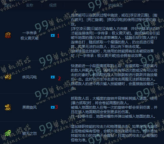 DNF男柔道二觉技能展示 男柔道二觉新增技能视频效果
