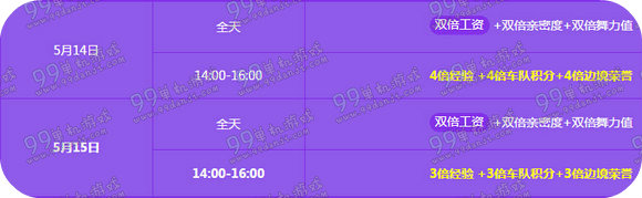 QQ飞车515舞动月中活动详情 5.14-15在线领永久