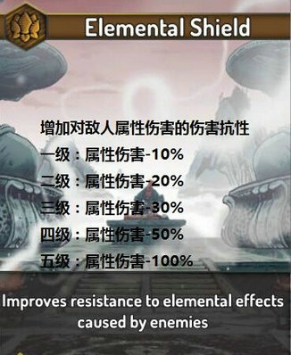 影子武士2全技能翻译图解 全技能作用汇总
