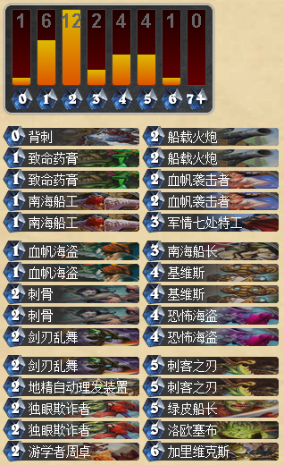 炉石传说GVG天梯海盗流盗贼卡组分享