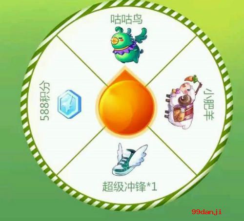 天天酷跑免费抽小肥羊活动介绍与网址