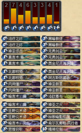 炉石传说NAXX卡组 随从与环牧混合牧师卡组分享