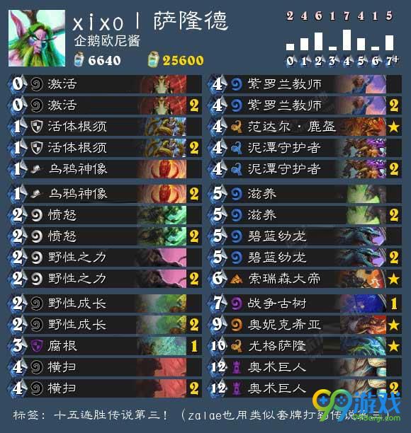 炉石传说卡拉赞之夜二区歌剧院全职业新卡组通关分享