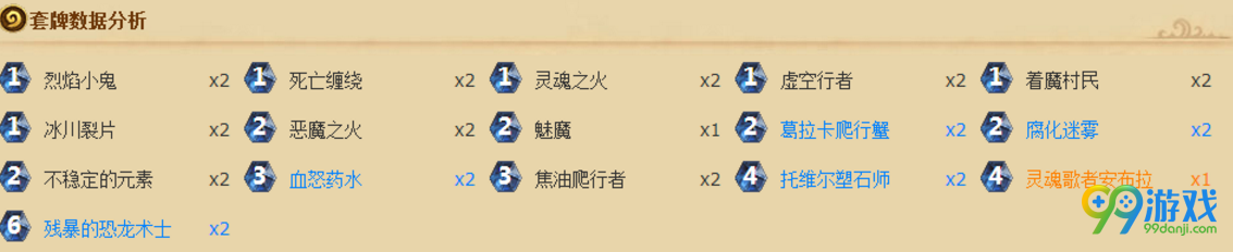 炉石传说安戈洛弃牌术卡组分享 安戈洛弃牌术怎么组