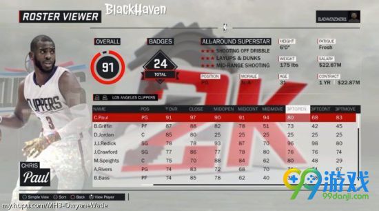 NBA2K17球员能力值介绍 全球员能力值图文详解