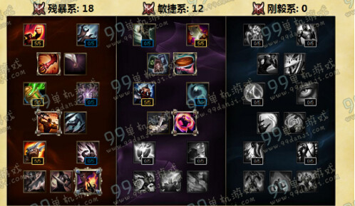 LOLS6锐雯天赋加点 S6季前赛锐雯上单天赋加点指南