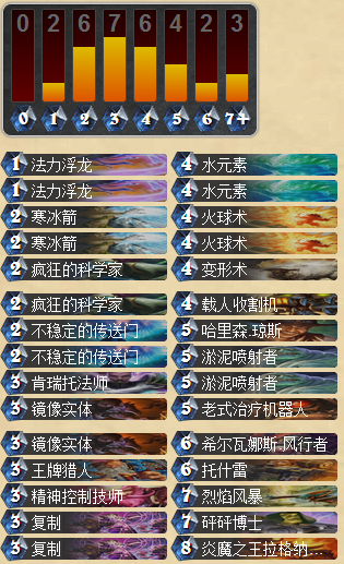 炉石传说大神魔法之风的奥秘法卡组推荐 助你上传说