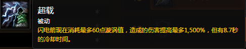 魔兽世界7.0前夕增强萨输出循环 增强萨起手爆发教学