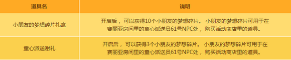 dnf永恒不变的童心活动攻略 永恒不变的童心活动解析
