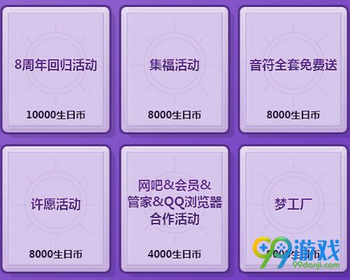 QQ炫舞8周年生日派对币得非卖 8周年生日币获取汇总